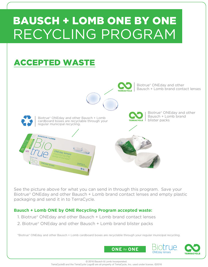 Biotrue accepted waste poster